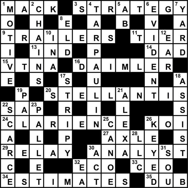 Crossword Puzzle Solution for February 12, 2024 Transport Topics